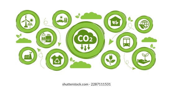 Verringerung der Kohlendioxidemissionen zur Begrenzung der Erderwärmung und des Klimawandels. Niedrigere CO2-Werte mit nachhaltiger Entwicklung als erneuerbare Energien und Elektrofahrzeuge - grüner Stadtvektor	
