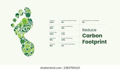 reduce carbon footprint vector illustration, recycling concept, Social media post, Content, global warming, climate change, awareness, Infographics, crative vector, renewable energy conpect,