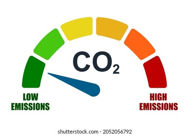 Reduce CO2 Level Concept. Carbon Dioxide Emissions Control, CO2 Level To The Min Position - Stock Vector