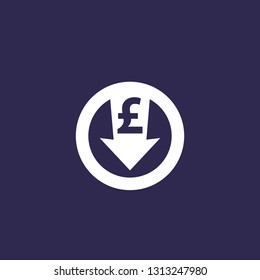 Reduce Costs Icon With Pound