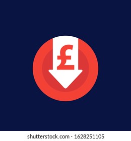 reduce costs icon with pound, flat vector