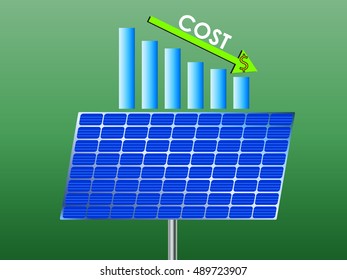 Reduce electric bill with solar cell panels vector