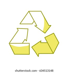 reduce, recycle and reuse environment symbol