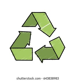 reduce, recycle and reuse environment symbol