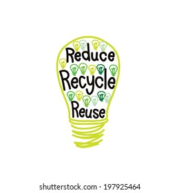 Reduce Reuse Recycle Idea