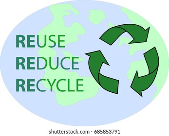Reduce, reuse, recycle on Earth.  Vector hand drawn illustration