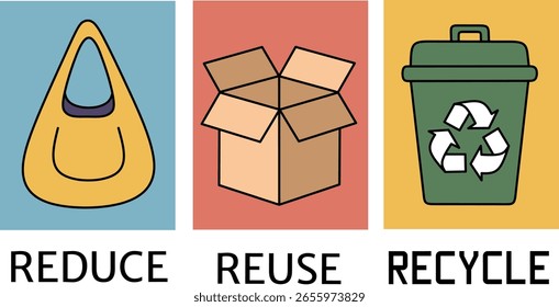 Reduzieren Wiederverwendung Recycling Poster - Flat Minimalist Educational Vector