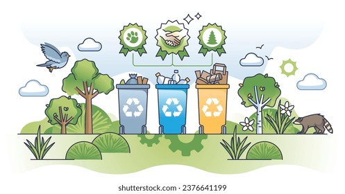 Reduce, reuse and recycle principle for waste management outline concept. Sustainable garbage sorting with paper, PET plastic and biodegradable trash division vector illustration. Care and awareness.