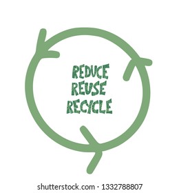 Reduce Reuse Recycle. Quote with decor. Emblem with handwritten lettering.  Vector conceptual illustration. 