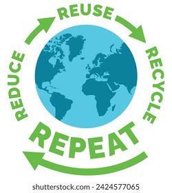 Reducir Reutilizar Reciclar Repetir diseño.