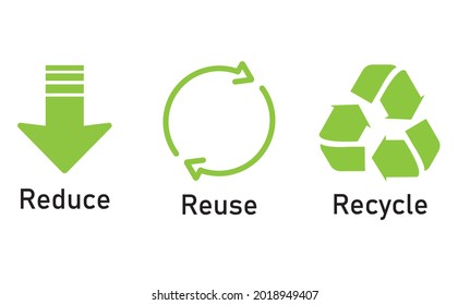 Reduce Reuse Recycle Sign Set Stock Vector (Royalty Free) 2018949407 ...