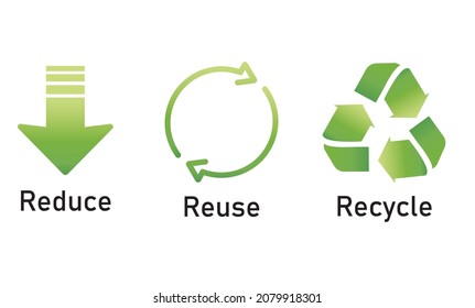 Reduce, reuse, recycle sign set in gradient color.