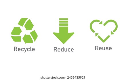 Reduce, reuse, recycle sign set.