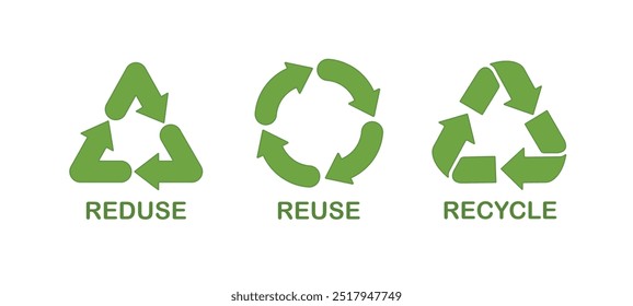 Reduce, reuse, recycle symbol. ecological concept. ecological waste management and a sustainable and economical lifestyle. sign of recycling information about the goods being transported. vector.