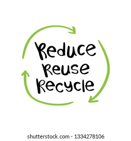 Reduce reuse recycle text / Zero waste, environment protection, sustainability concept / Vector illustration design