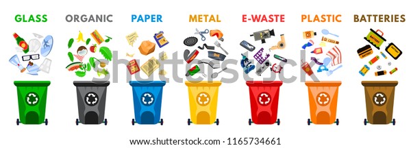 Reduce, Reuse, Recycle waste. Garbage collection.\
Recycling trash. Trash can:\
paper,metal,organic,plastic,batteries,e-waste,glass,mix. Flat\
cartoon vector illustration icon. Isolated on white.\
sorting