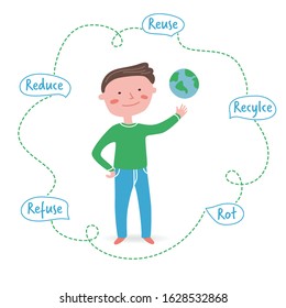 Reduce Reuse Recycle. Zero waste concept protect and preserve the land. Boy shows the planet earth. Vector illustration in cartoon flat style. Hand drawn character illustration and inscription on whit