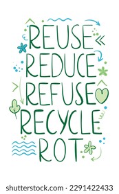 reduce reuse refuse recycle rot lettering. Vector illustration Hand-drawn eco-friendly quote, save the world slogan. Environmental ecological recycling symbol