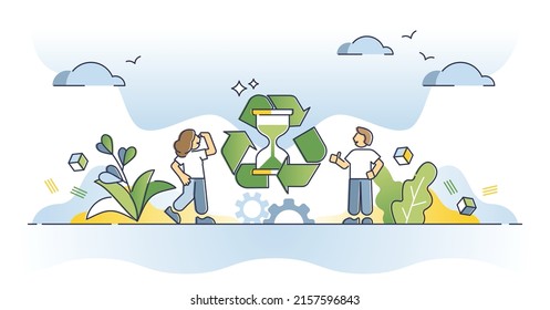 Reduce, reuse, repair and recycle strategy to save resources outline concept. Nature and material saving to protect environment from goods manufacturing vector illustration. Zero waste lifestyle.