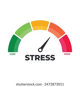 Reduce stress level flat style design concept vector illustration. Emotion overload, burnout and fatigue from work. Stress level meter gauge emotion stages.maximum to minimum. Work stress