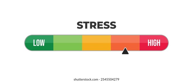 Reduza a ilustração de vetor de conceito de design de estilo plano de nível de tensão. Sobrecarga de emoção, esgotamento e fadiga do trabalho. Nível de estresse medidor de nível de emoção stage.maximum ao mínimo. Estresse no trabalho