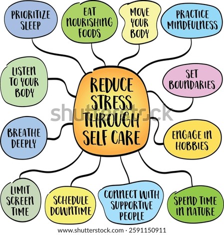 Reduce stress though self care, lifestyle concept,  infographics sketch.