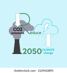 Reduce typographic design with down arrow gimmick represent CO2 emission reduction relate to reducing climate change. Vector illustration outline flat design style.