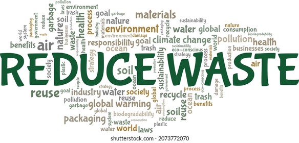 Reduce Waste Vector Illustration Word Cloud Isolated On White Background.