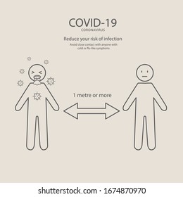 Reduce your risk of infection,Avoid close contact (1 metre or 3 feet) with anyone with cold or flu-like symptoms,vector illustration