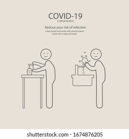 Reduce your risk of infection.Clean hands frequently with alcohol-based hand rub or soap and water.vector illustration