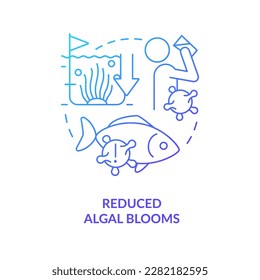 Reduced algal blooms blue gradient concept icon. Regenerative agriculture. Ecological benefit abstract idea thin line illustration. Isolated outline drawing. Myriad Pro-Bold font used