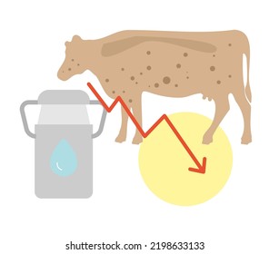 Reduced Milk Production - Lumpy Skin Disease - Cow - Icon stock illustration as EPS 10 File