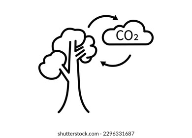 Reducing CO2 emissions. icon related to global warming, stop climate change, CO2. Line icon style. Simple vector design editable