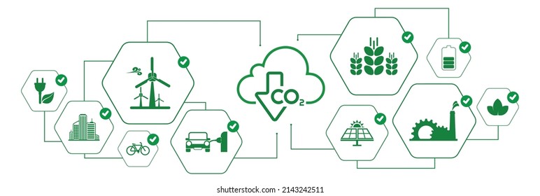 reducing CO2 emissions to stop climate change. green energy background