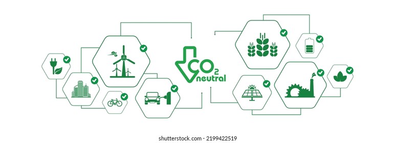 reducing CO2 emissions to stop climate change. green energy background
