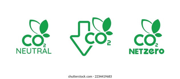 reducing CO2 emissions to stop climate change sign