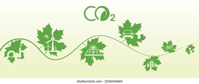 reducing CO2 emissions to stop climate change sign