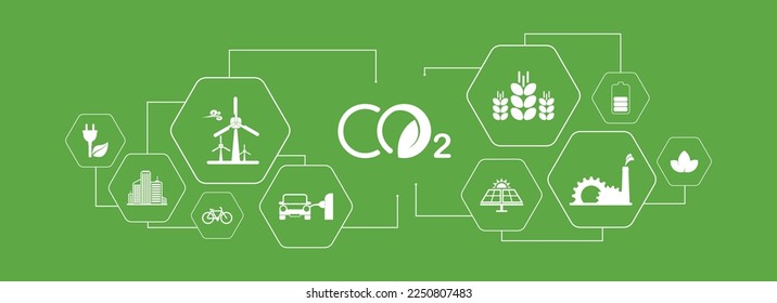 reducir las emisiones de CO2 para detener el cambio climático. fondo de energía verde