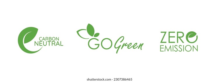reducing CO2 emissions to stop climate change sign