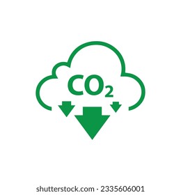 reducing CO2 emissions to stop climate change sign
