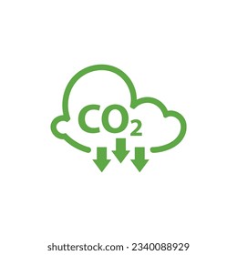 Verringerung der CO2-Emissionen zur Eindämmung des Klimawandels Schild