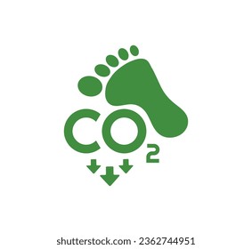 reducing CO2 emissions to stop climate change sign
