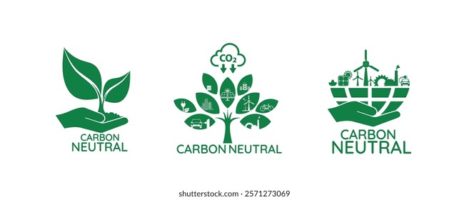 reducing CO2 emissions to stop climate change sign