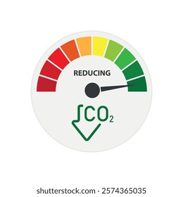 reducing CO2 emissions to stop climate change sign