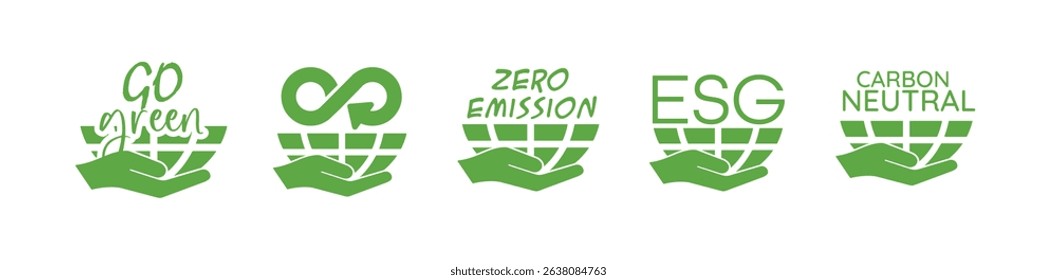 reducing CO2 emissions to stop climate change sign