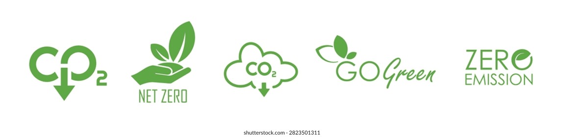 reducing CO2 emissions to stop climate change
