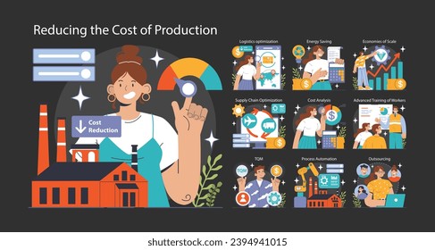 Reducir el coste de producción en modo oscuro o nocturno. Automatización y optimización efectiva de los gastos de manufactura. Saldo de costos e ingresos. Ilustración vectorial plana