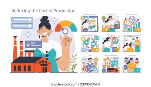 Reducing the cost of production set. Automatization and effective optimization of manufacturing expense. Balance of costs and income. Flat vector illustration