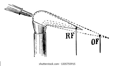 Die reduzierende Flamme wird präsentiert, die Vintage-Linie Zeichnung oder Gravitation Illustration.