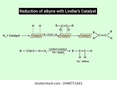 Reduction of alkyne with lindlar’s catalyst